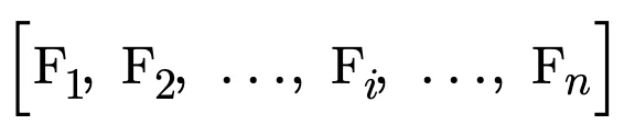 A portfolio of n financial instruments: F1, F2, …, Fi, …, Fn