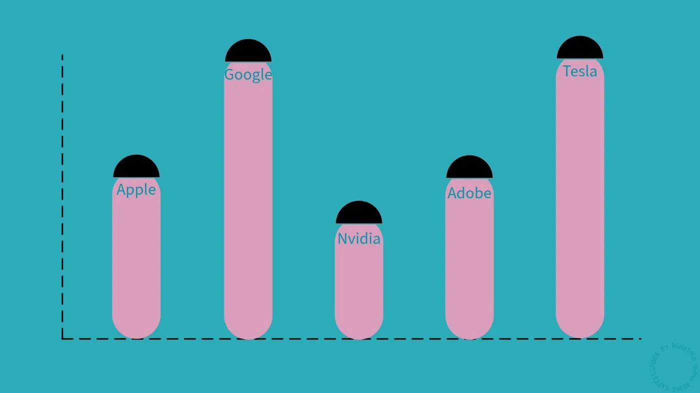 Illustrated bar chart of five stocks (Apple, Google, Nvidia, Adobe, Tesla) as pink bars of different heights