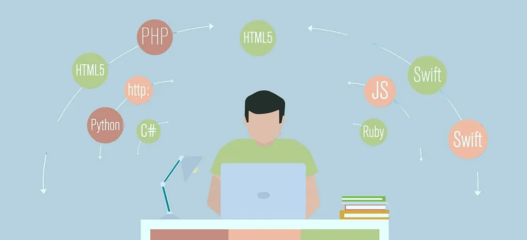 Illustration of a programmer at a laptop surrounded by language names such as Python, JS, Swift, Ruby, PHP, and C#