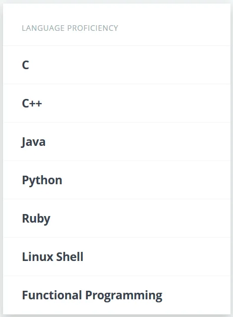 Language Proficiency Module on HackerRank