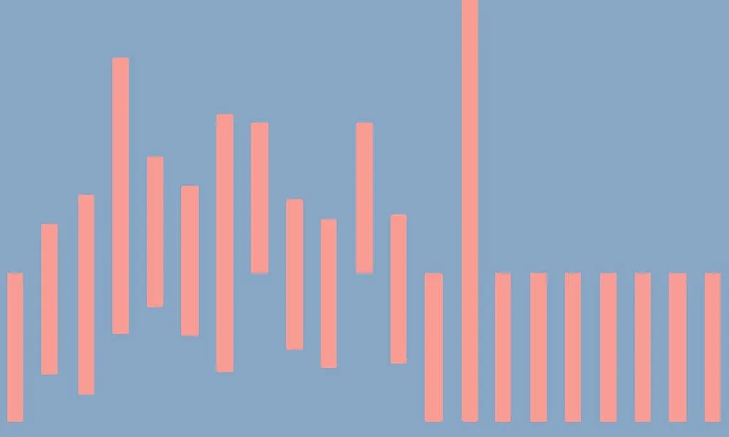 Bar chart visualising an array of values during a sorting algorithm